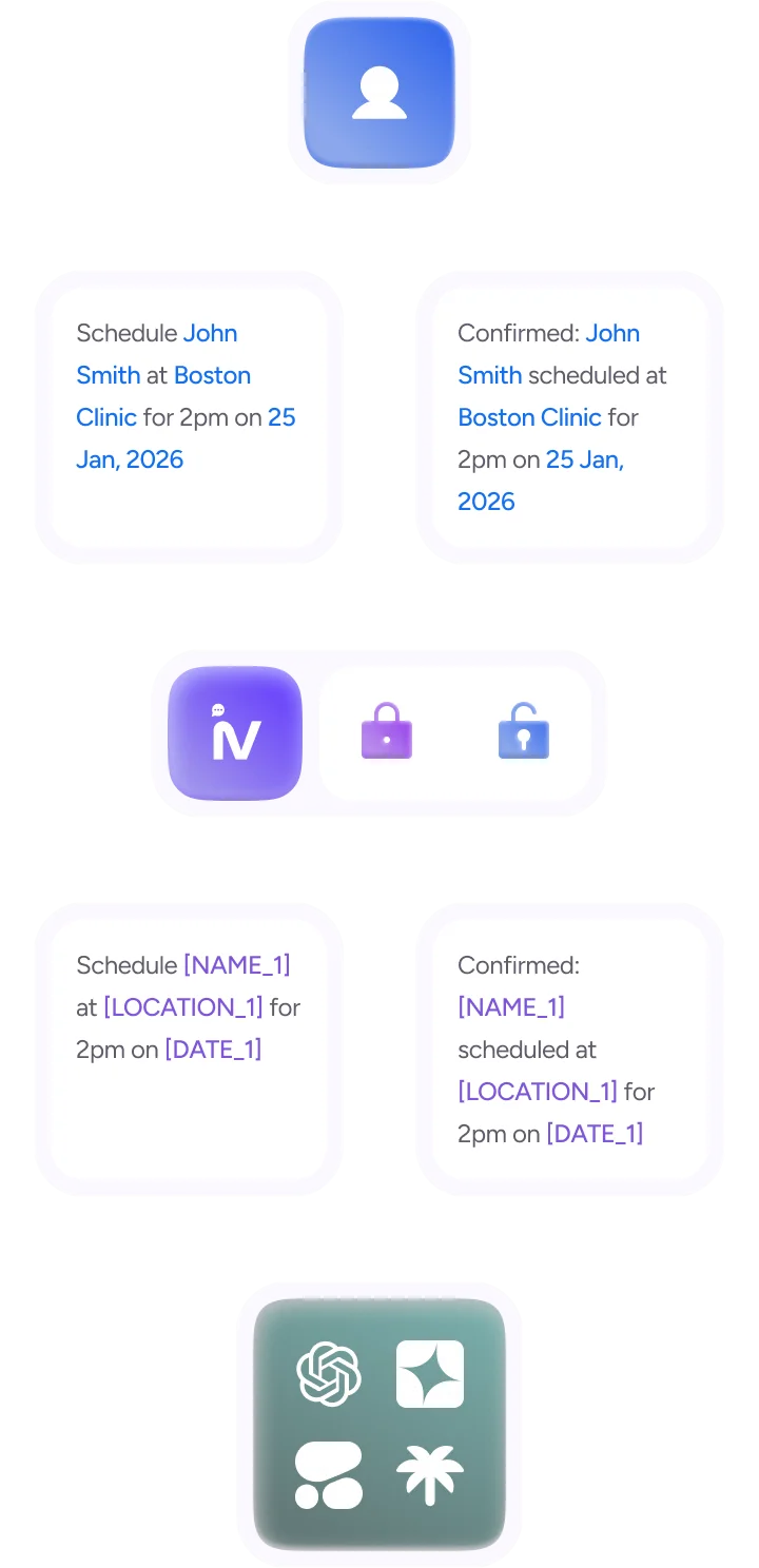 Mobile interface showing scheduling and confirmation messages for appointments at Boston Clinic with example placeholders for name, location, and date, accompanied by icons for user, info, lock, and open lock.