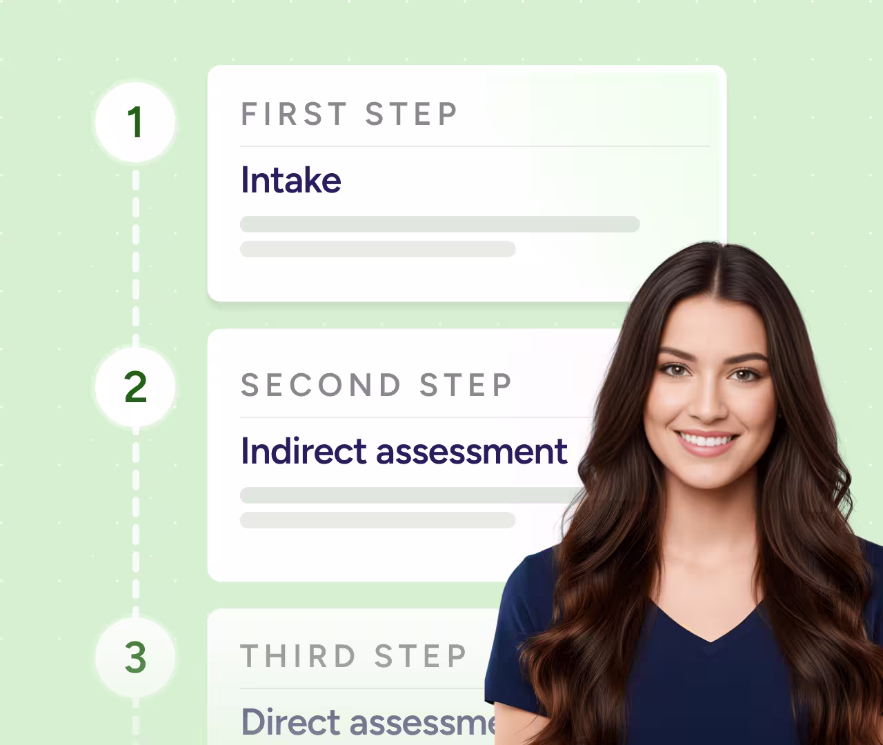 Smiling woman with long dark hair in front of a green background displaying a three-step process: First step Intake, Second step Indirect assessment, Third step Direct assessment.