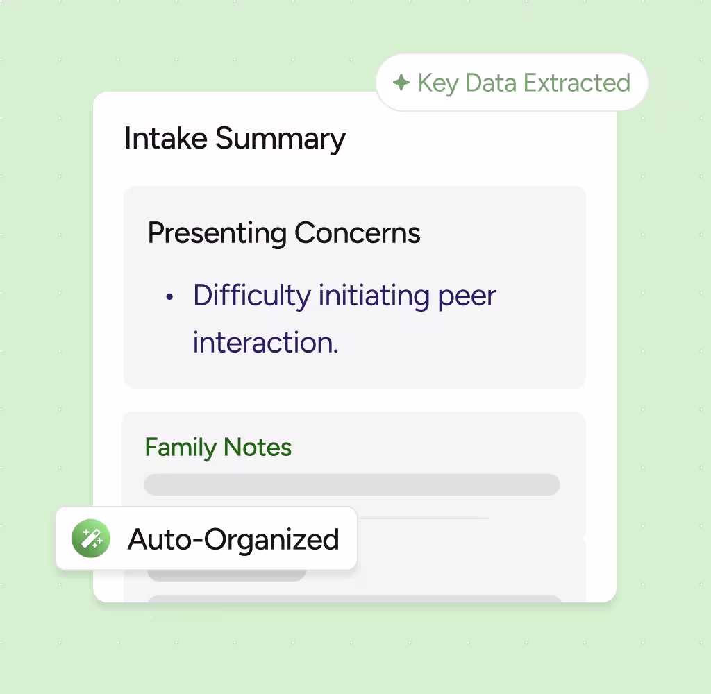 Intake Summary panel showing presenting concerns with difficulty initiating peer interaction and sections labeled Key Data Extracted, Family Notes, and Auto-Organized.