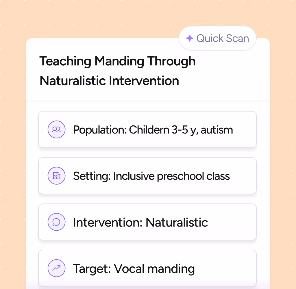 Text panel titled Teaching Manding Through Naturalistic Intervention listing Population: Children 3-5 years with autism, Setting: Inclusive preschool class, Intervention: Naturalistic, Target: Vocal manding.