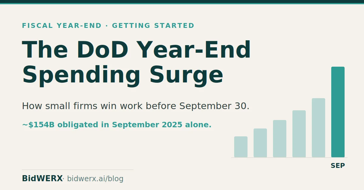 dod year-end spending surge