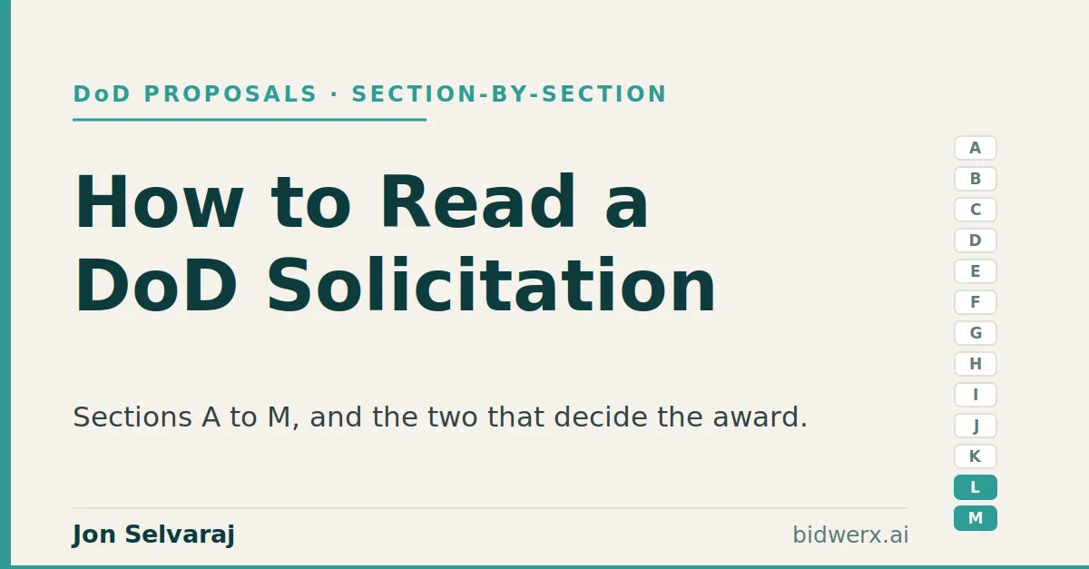 how to read a DoD solicitation