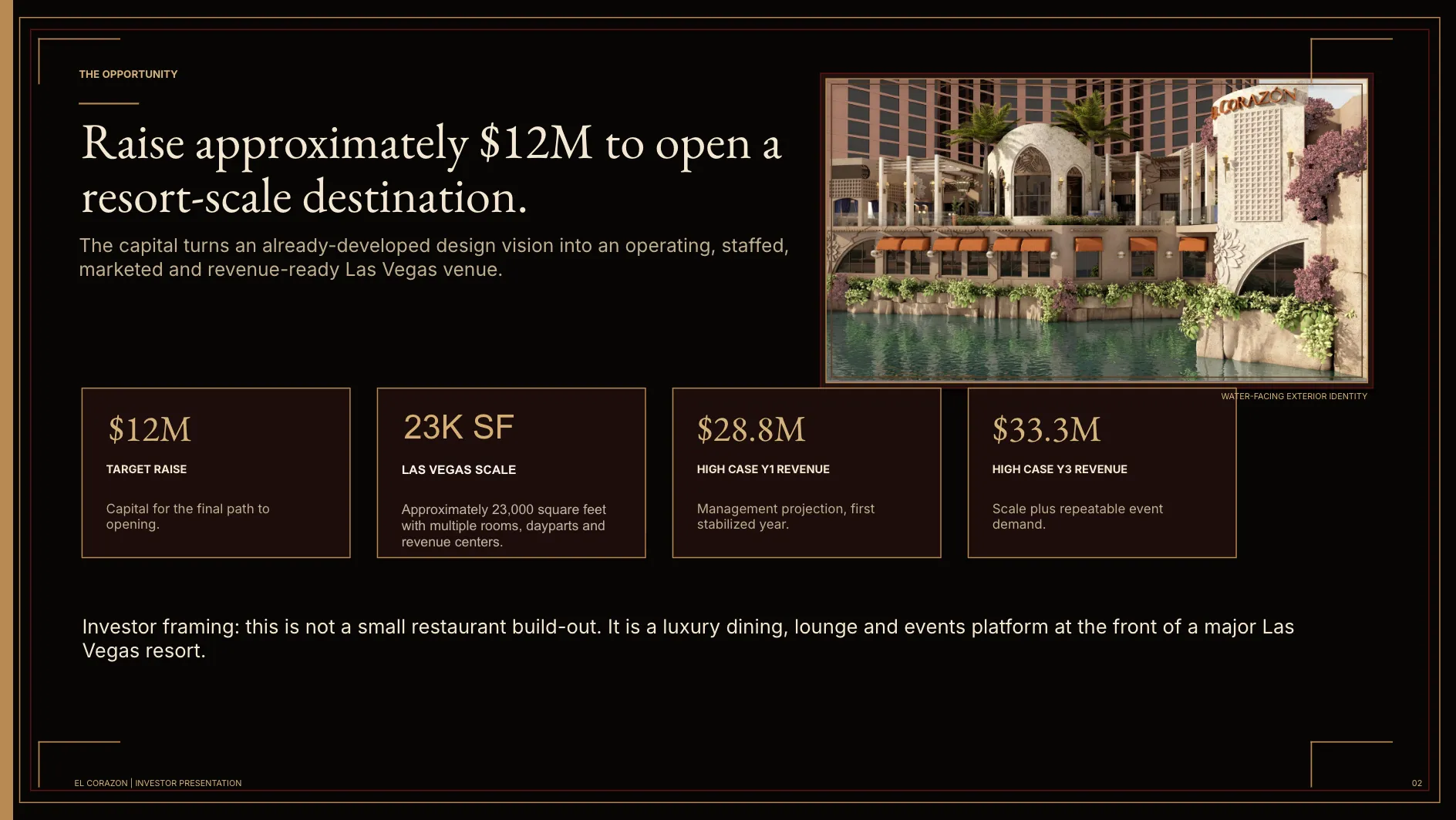 Deck slide: $12M target raise, 23K SF, $28.8M high-case year-1 revenue and $33.3M year-3 revenue