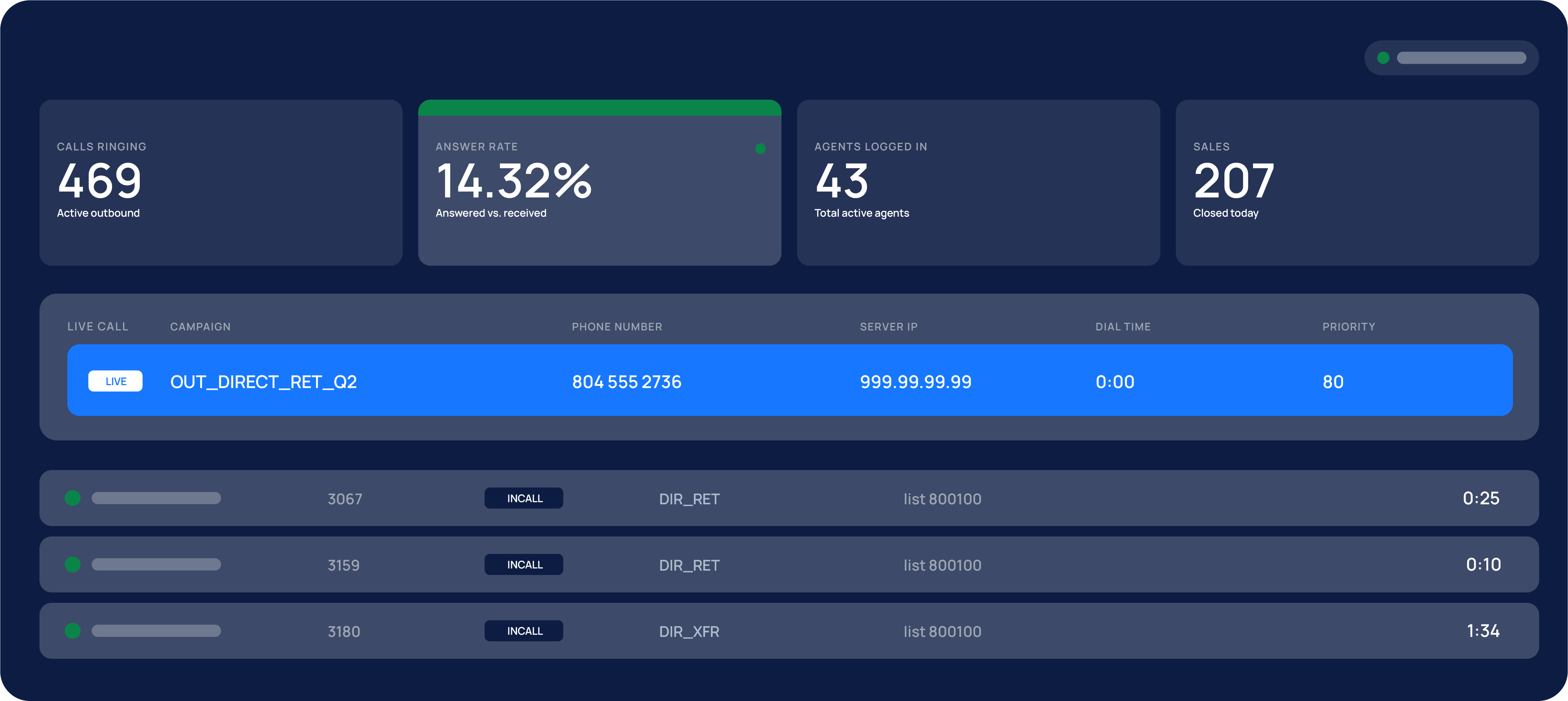 Ytel Platform Dashboard