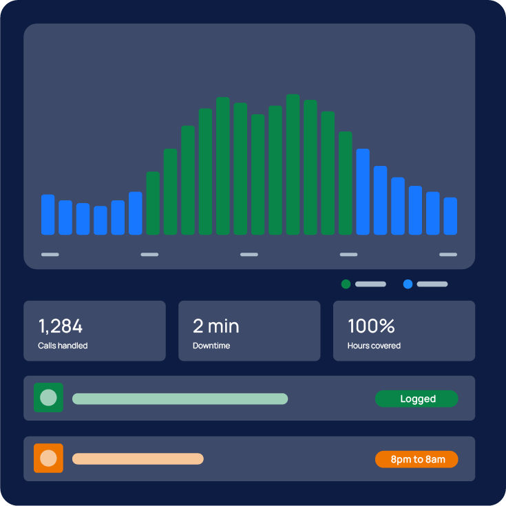 features-card