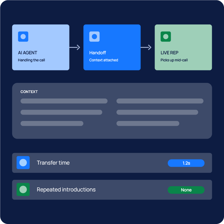 features-card