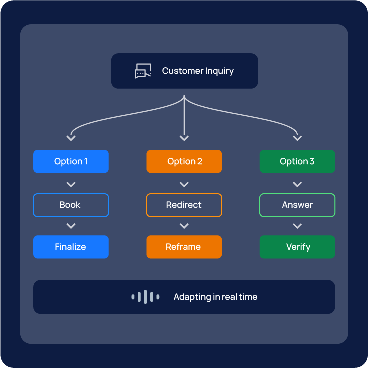 features-card