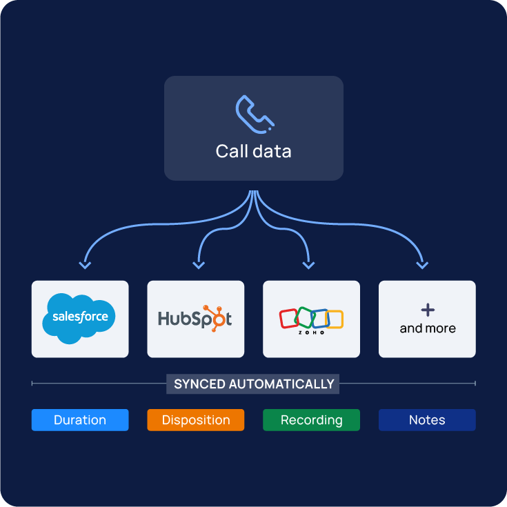 features-card
