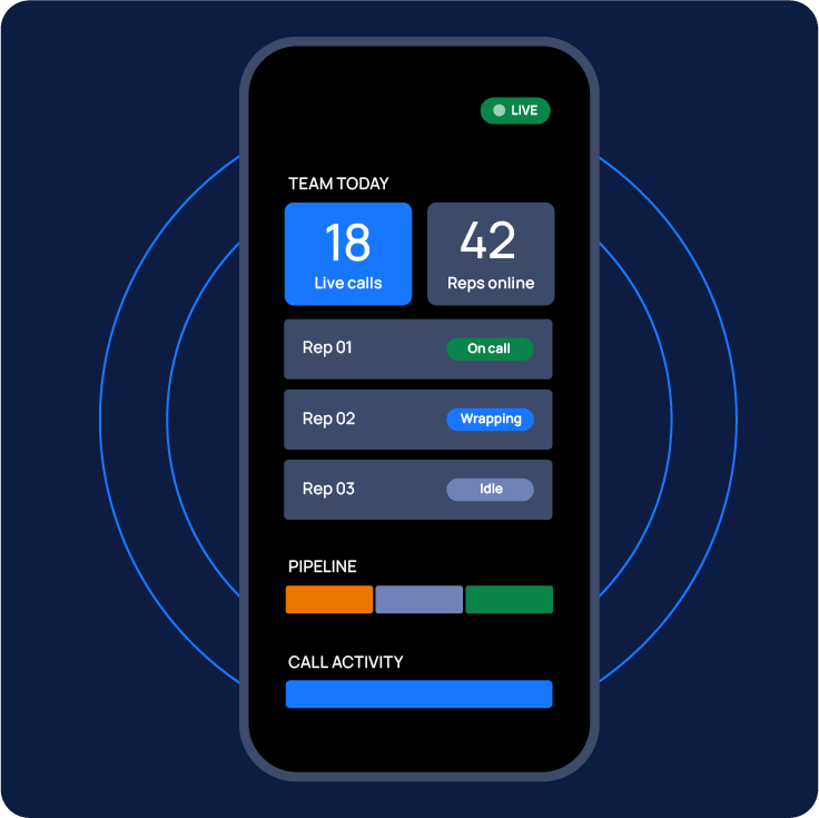 features-card
