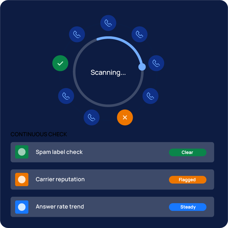 features-card
