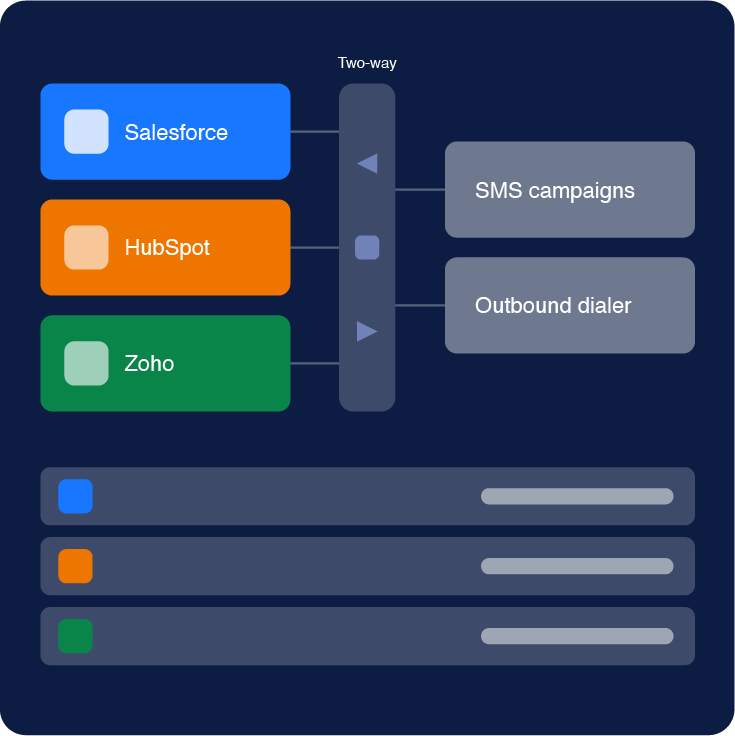 features-card