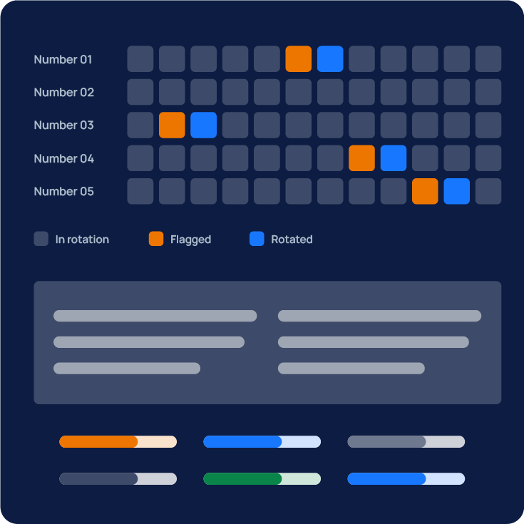 features-card