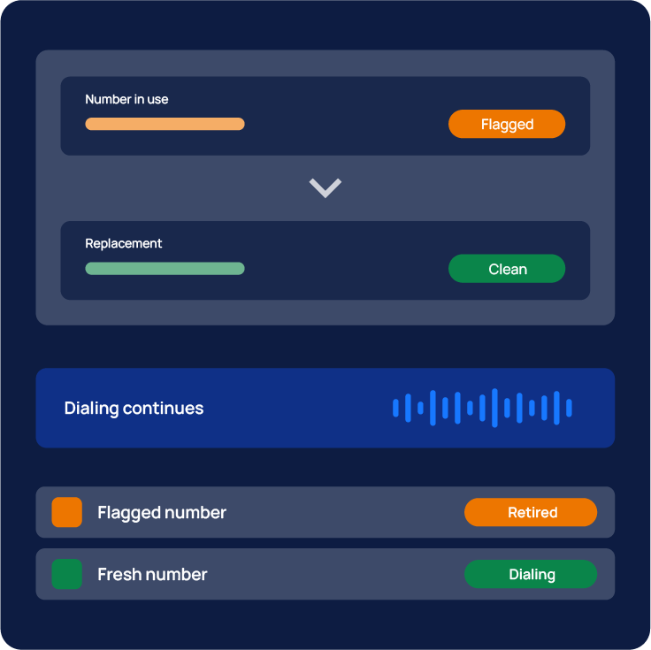 features-card