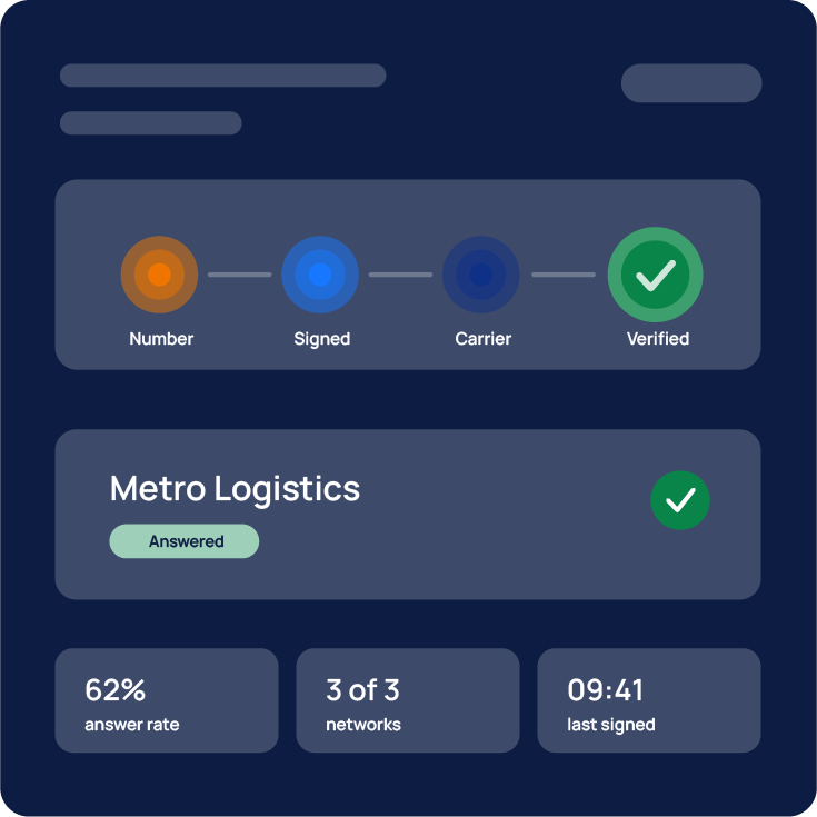 features-card
