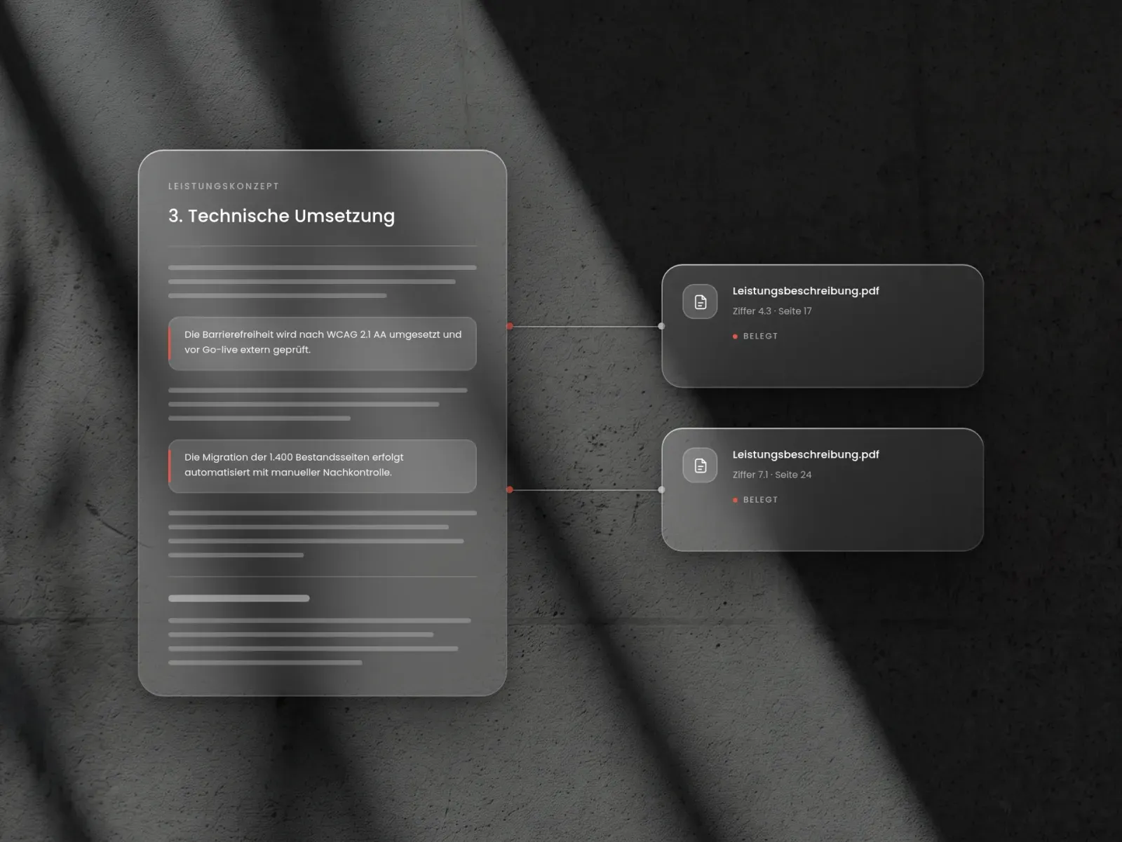 User Stories als Commitment-Objekt