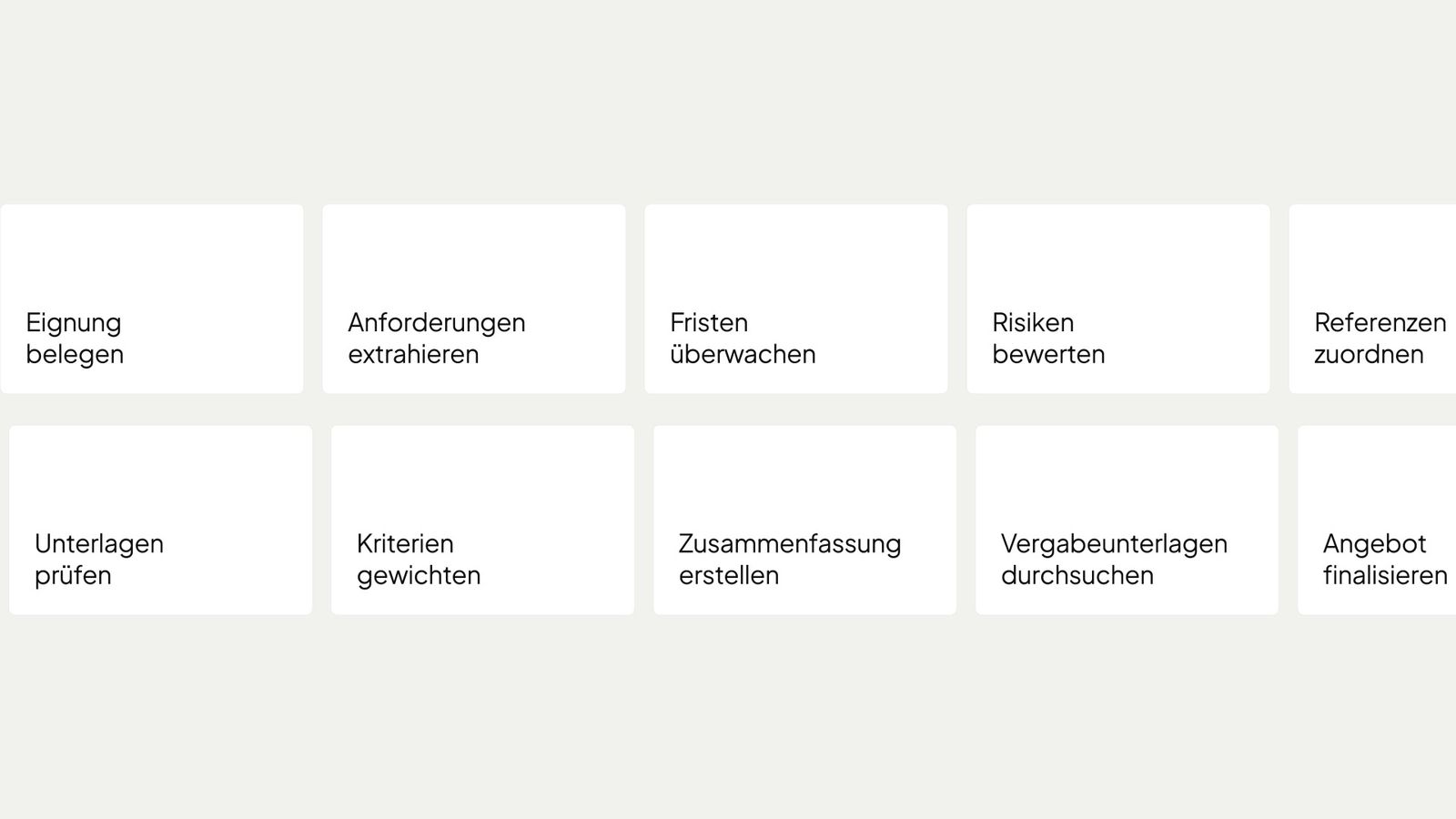 89 Stunden pro Ausschreibung