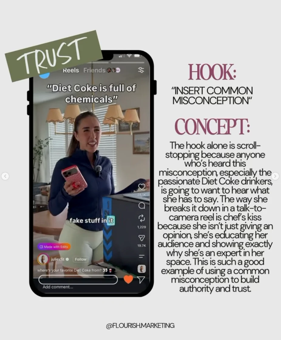 Carousel slide labelled Trust, showing a Reel that opens by naming a common misconception to build authority.