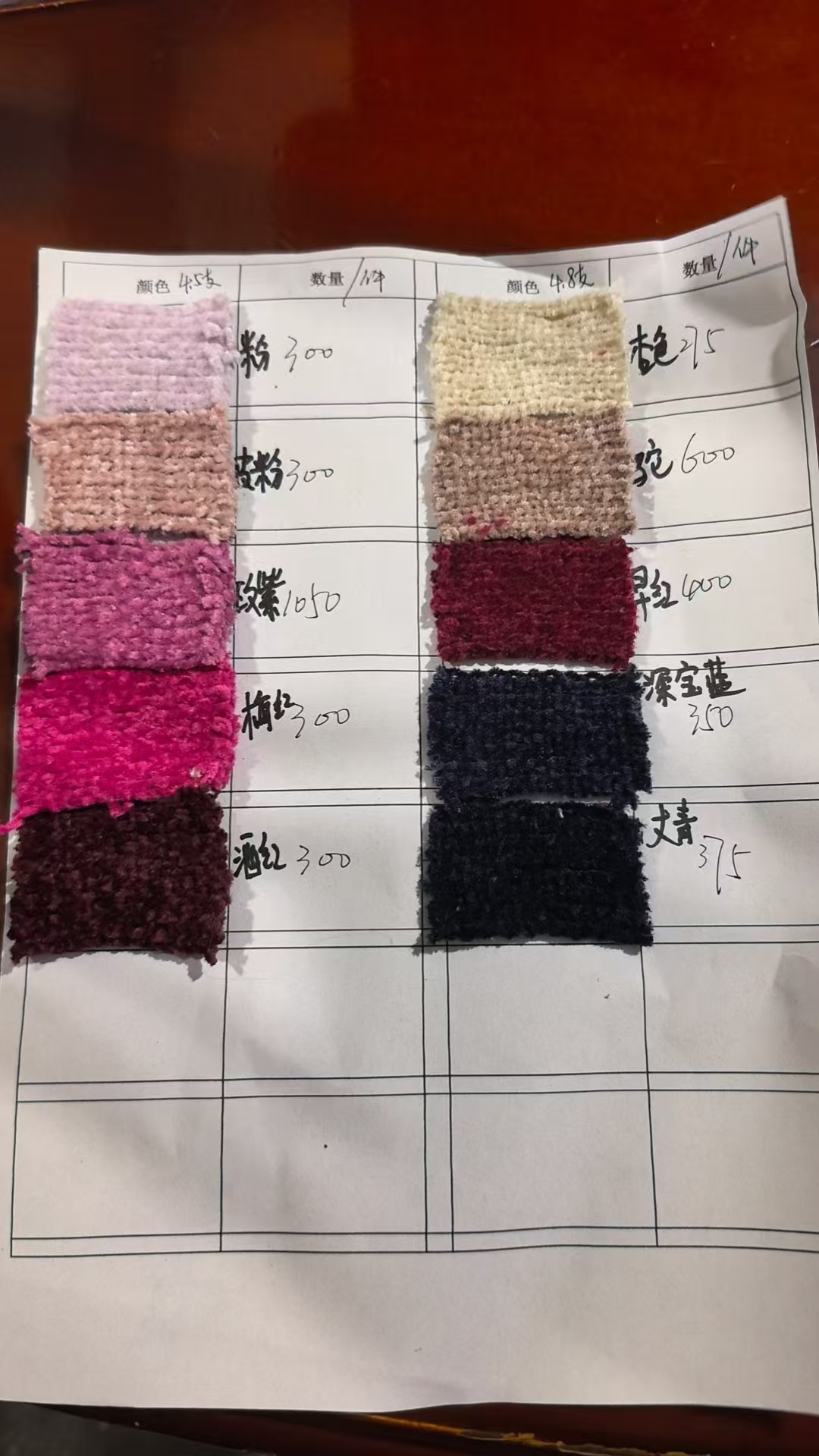 Multiple color options for ladies' crewneck sweater style TF8040
