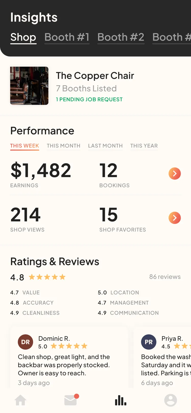 PUSH app — shop owner insights with earnings and review scores