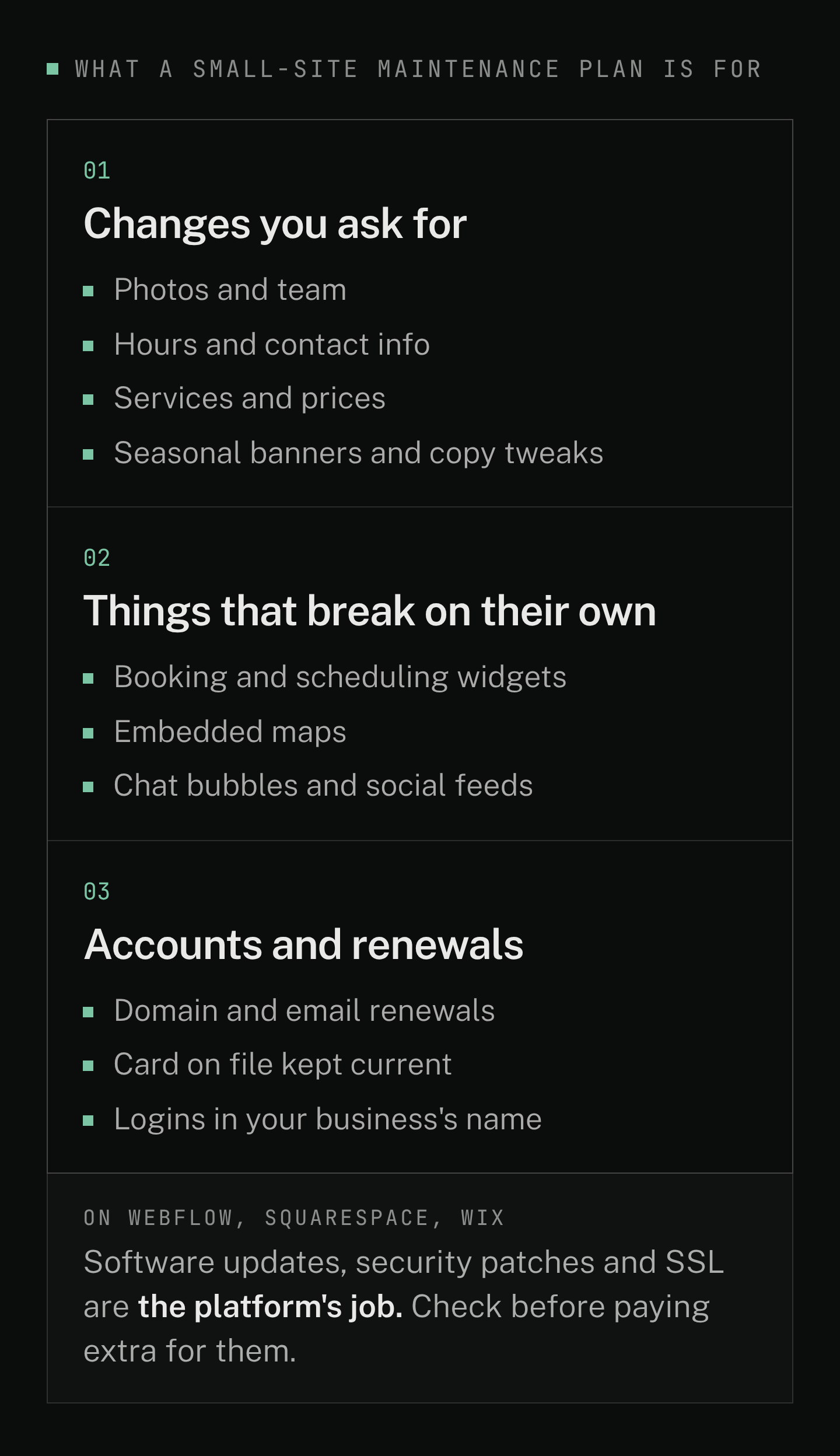 Diagram: what a small-site maintenance plan is for. 1, changes you ask for: photos and team, hours and contact info, services and prices, seasonal banners and copy tweaks. 2, things that break on their own: booking and scheduling widgets, embedded maps, chat bubbles and social feeds. 3, accounts and renewals: domain and email renewals, card on file kept current, logins in your business's name. On Webflow, Squarespace and Wix, software updates, security patches and SSL are the platform's job.