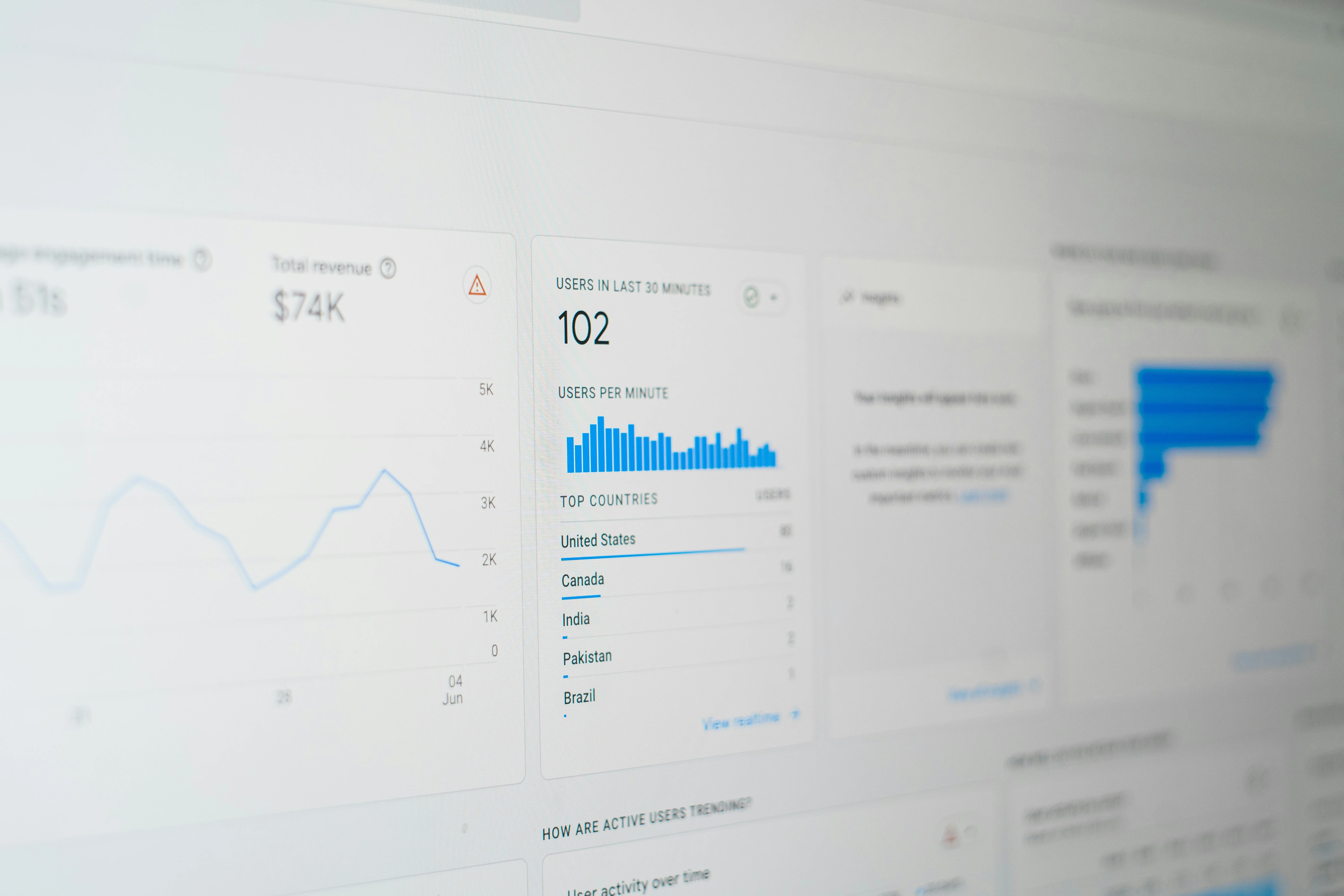 From Lead to Revenue: The Numbers Your Property Business Should Actually Track