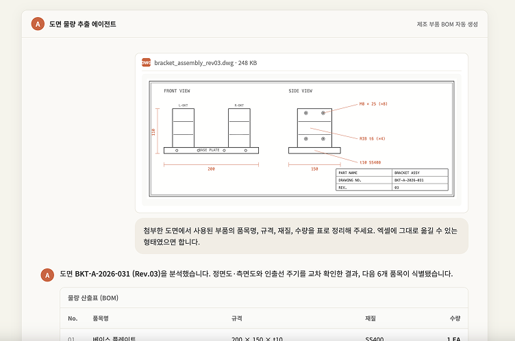 제조기업 임직원이 직접 제작한 AI 에이전트