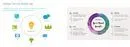 Exemples de mise en forme SlideDocs
