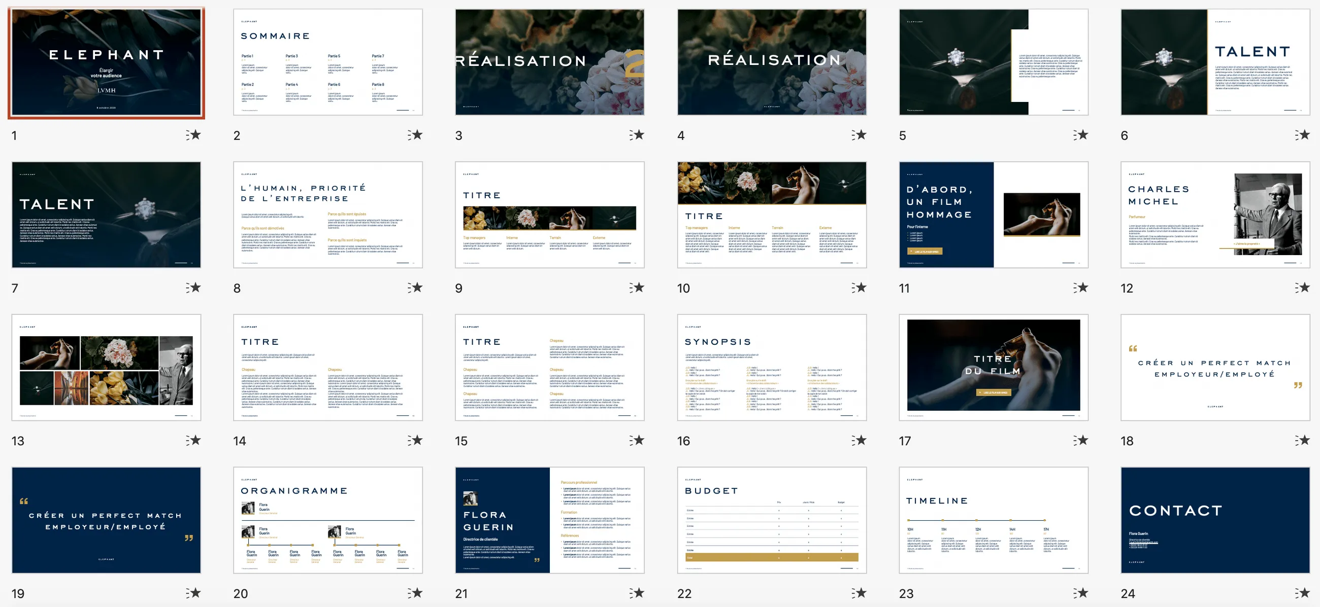 La rigueur du graphiste PowerPoint | Exemple par Adrien Pasquet, DA @ M PREZ