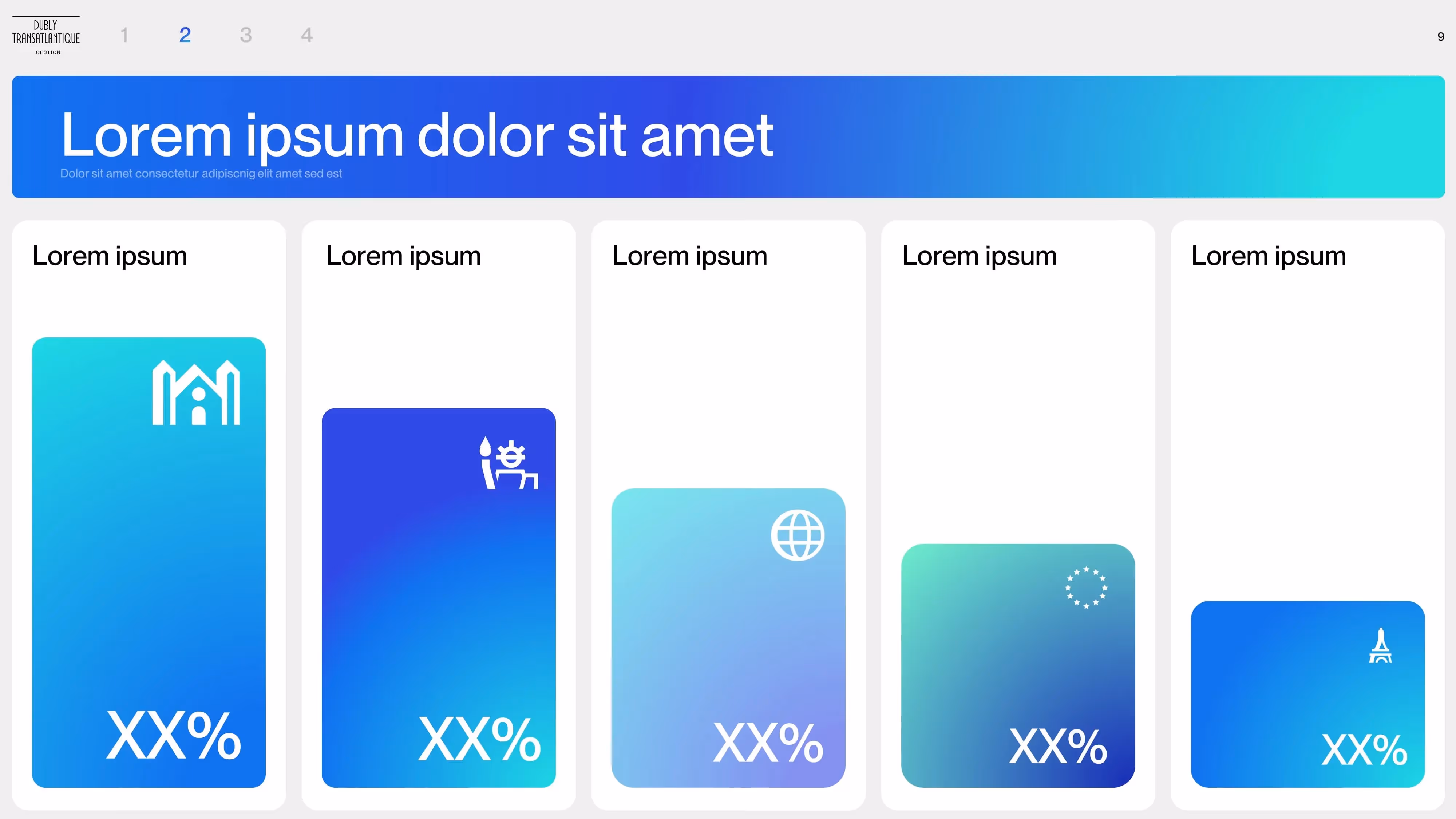Présentation financière et diagramme