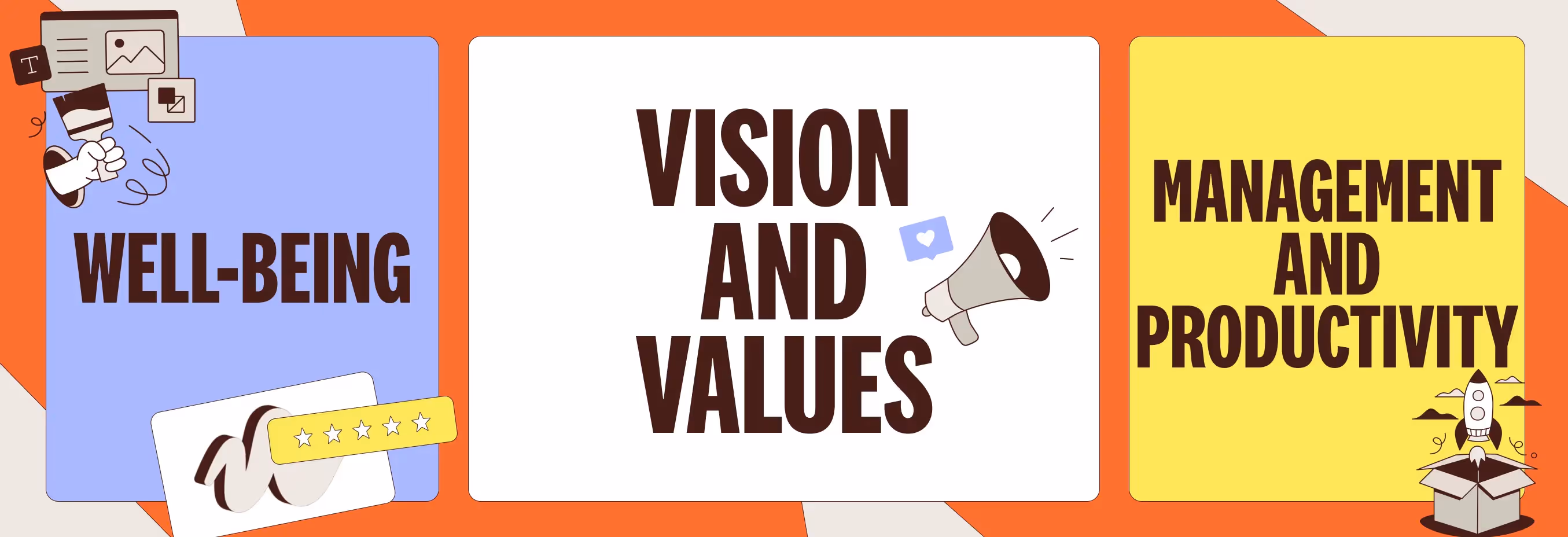 vision and values in companies