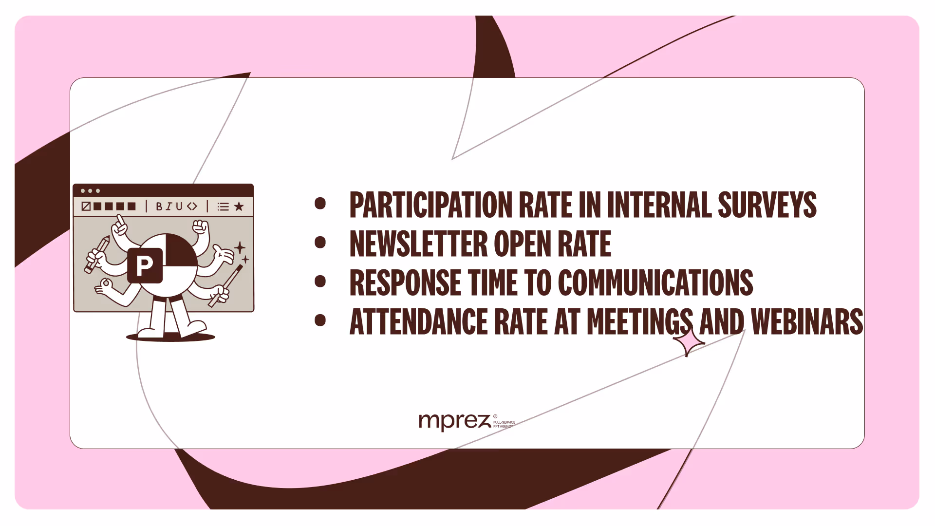 communication KPIs
