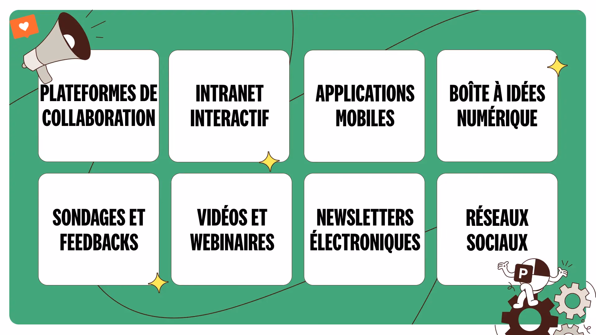 outils communication interne
