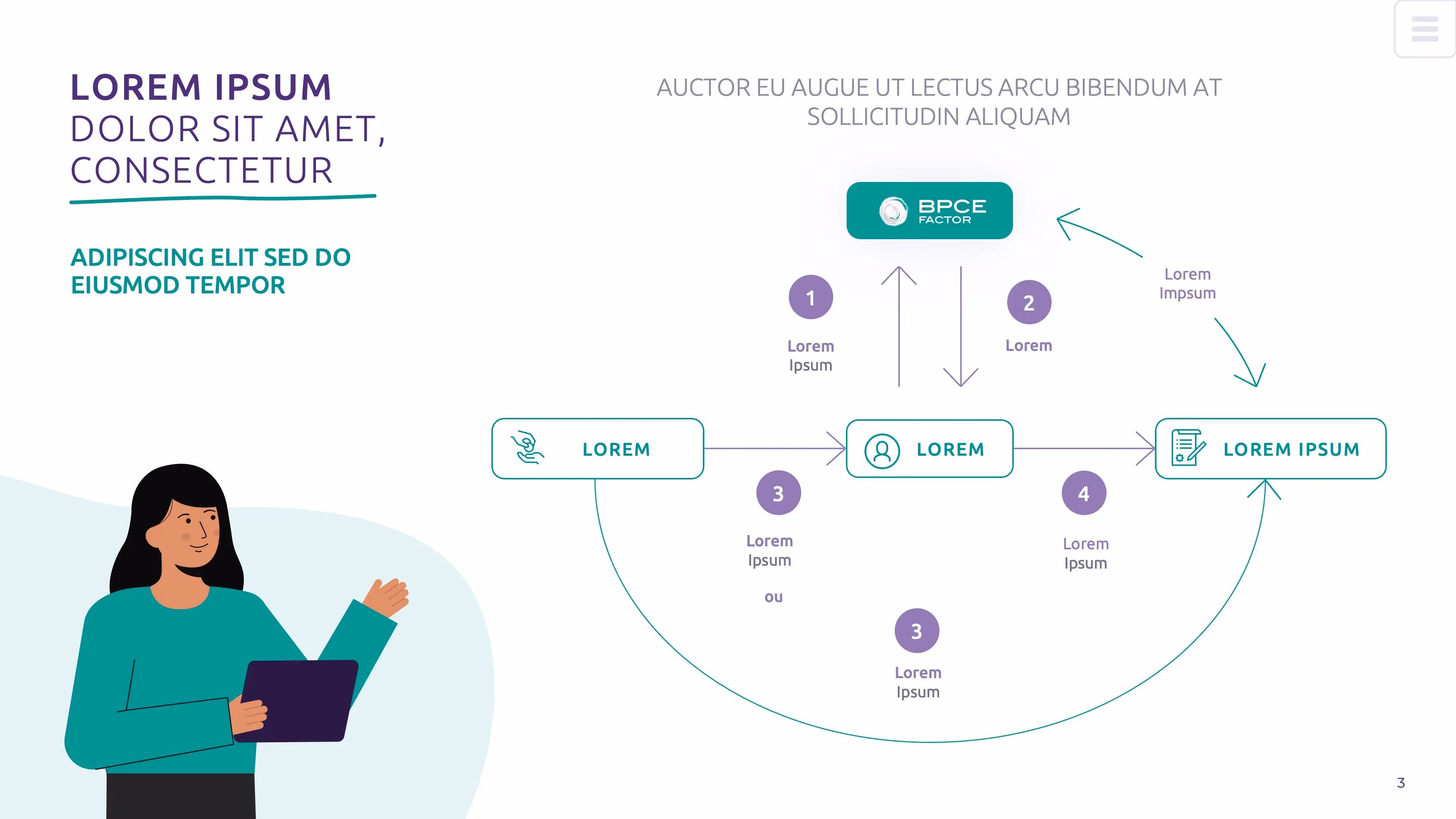 datavisualisation financière powerpoint