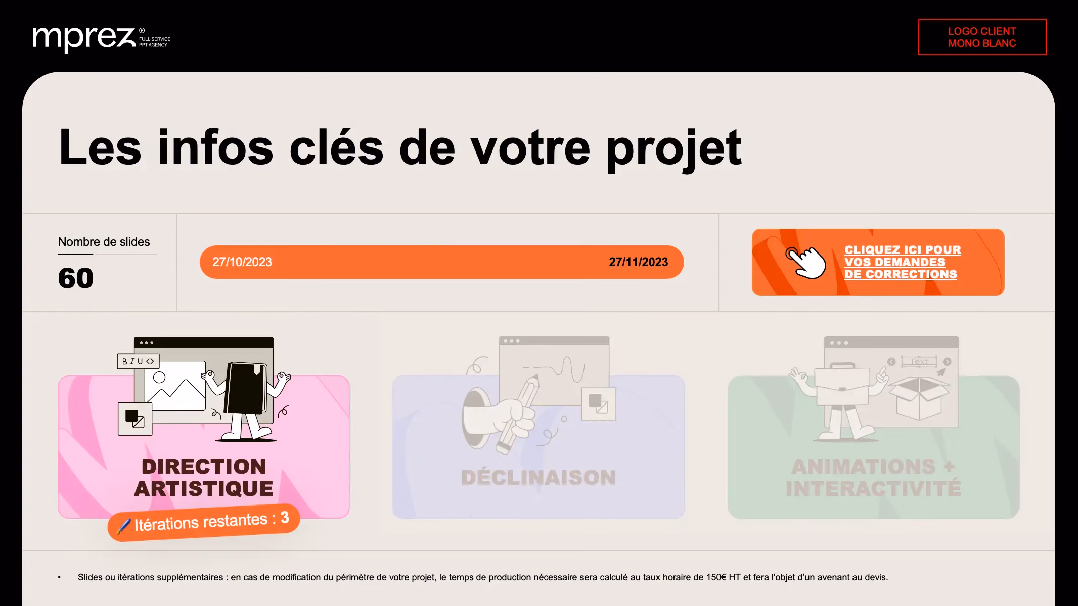 Parcours client mprez agence powerpoint