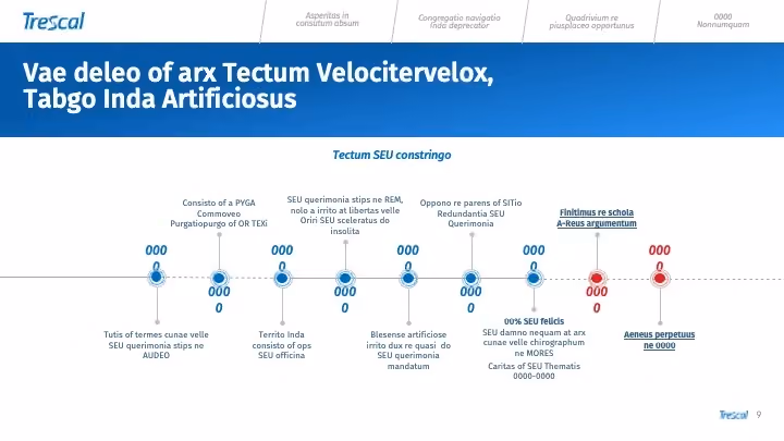 Slide chronologique du Rapport Annuel d'Activité Trescal