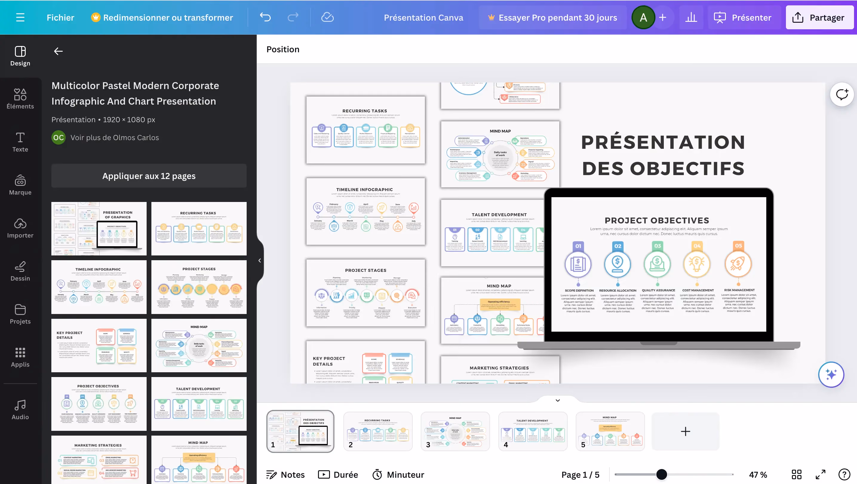 Présentation Canva tableau de bord