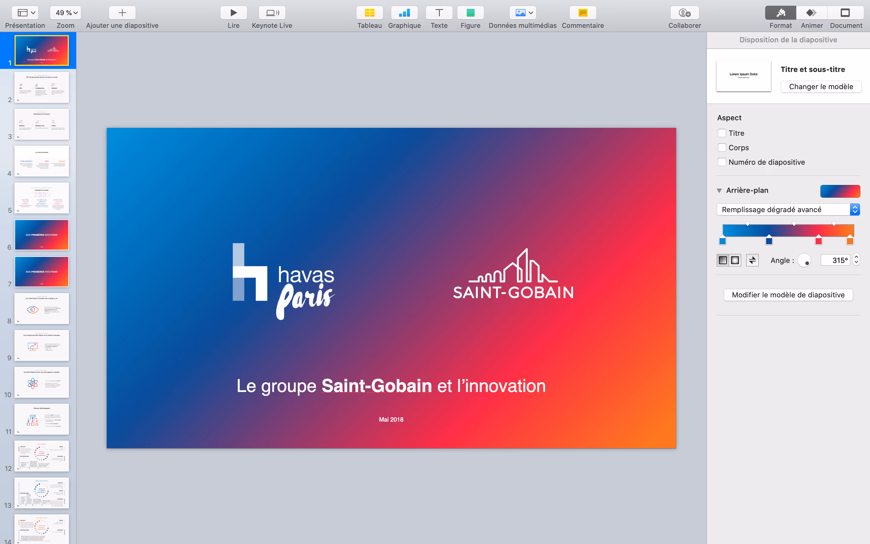 Export Keynote Havas paris mprez-2