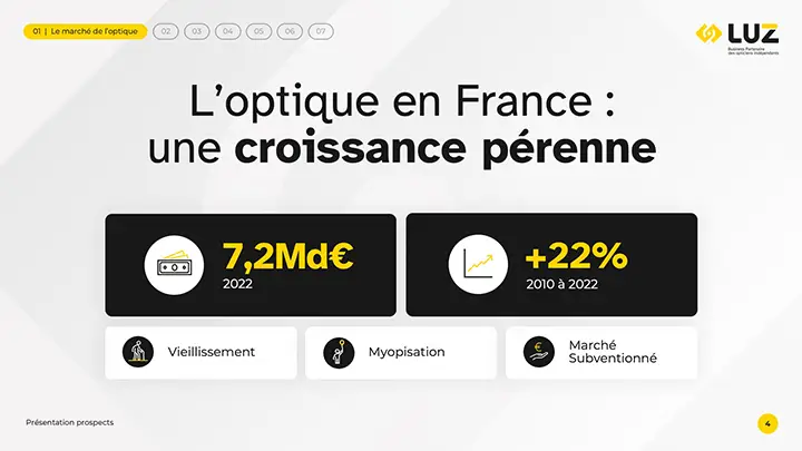 Agence PowerPoint Paris mprez slide puig