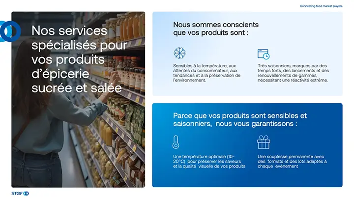 Agence PowerPoint Paris mprez slide puig
