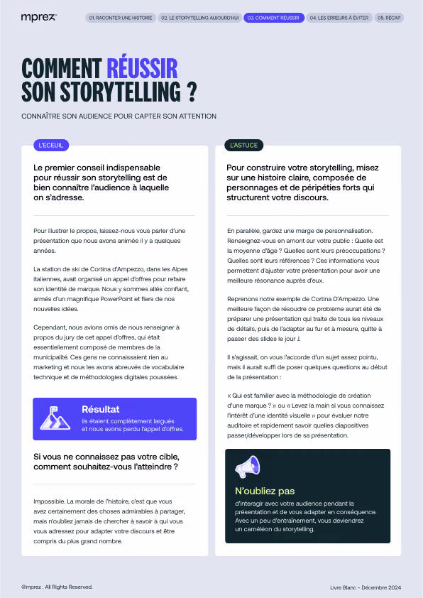 Agence PowerPoint Paris mprez slide puig