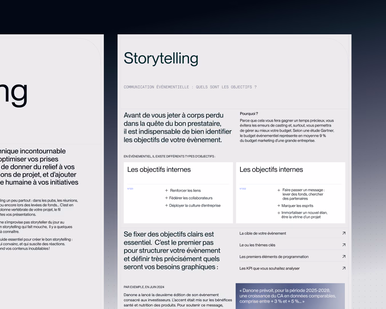 Storyboard des étapes de création d'une présentation PowerPoint