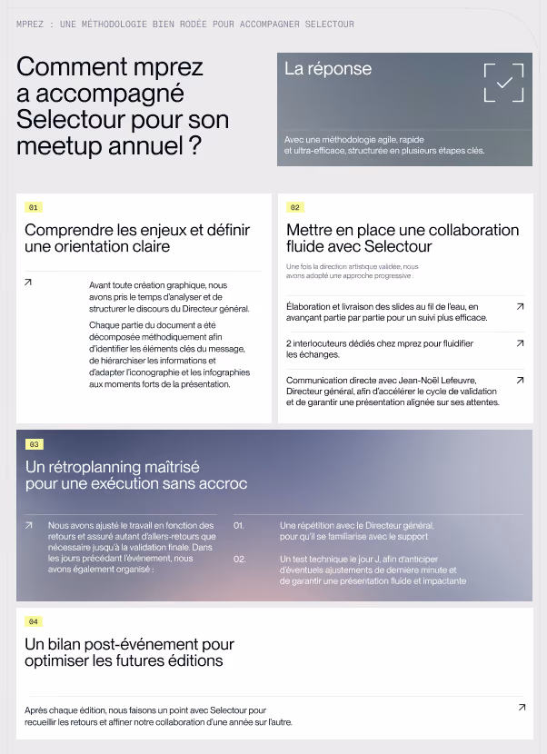 Agence PowerPoint Paris mprez slide puig