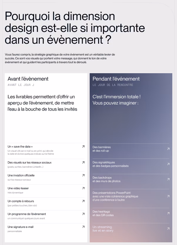 Agence PowerPoint Paris mprez slide puig