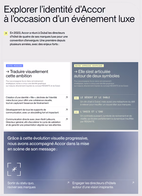Agence PowerPoint Paris mprez slide puig