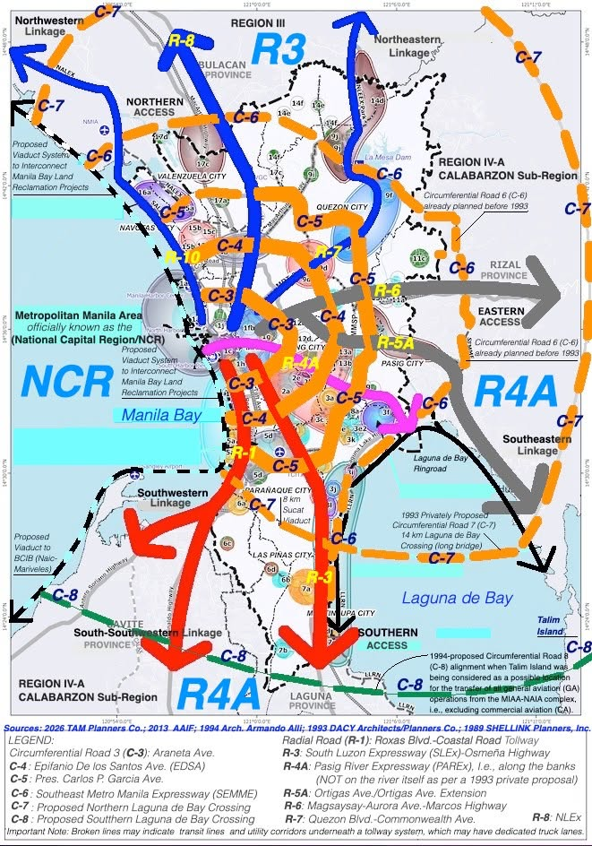 Framework plan map of the Metropolitan Manila Area showing existing radial and circumferential roads, the proposed C-7 and C-8 crossings of Laguna de Bay, the Pasig River Expressway along the river banks, a Manila Bay viaduct system linking proposed reclamation projects, and linkage arrows outward to Region III and the CALABARZON sub-region of Region IV-A.