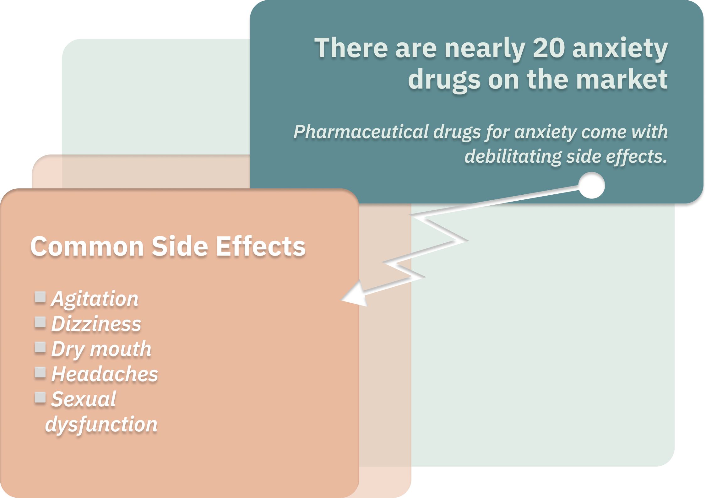 Anxiety drugs and common side effects