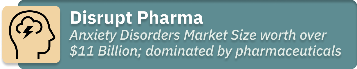 Disrupt pharma