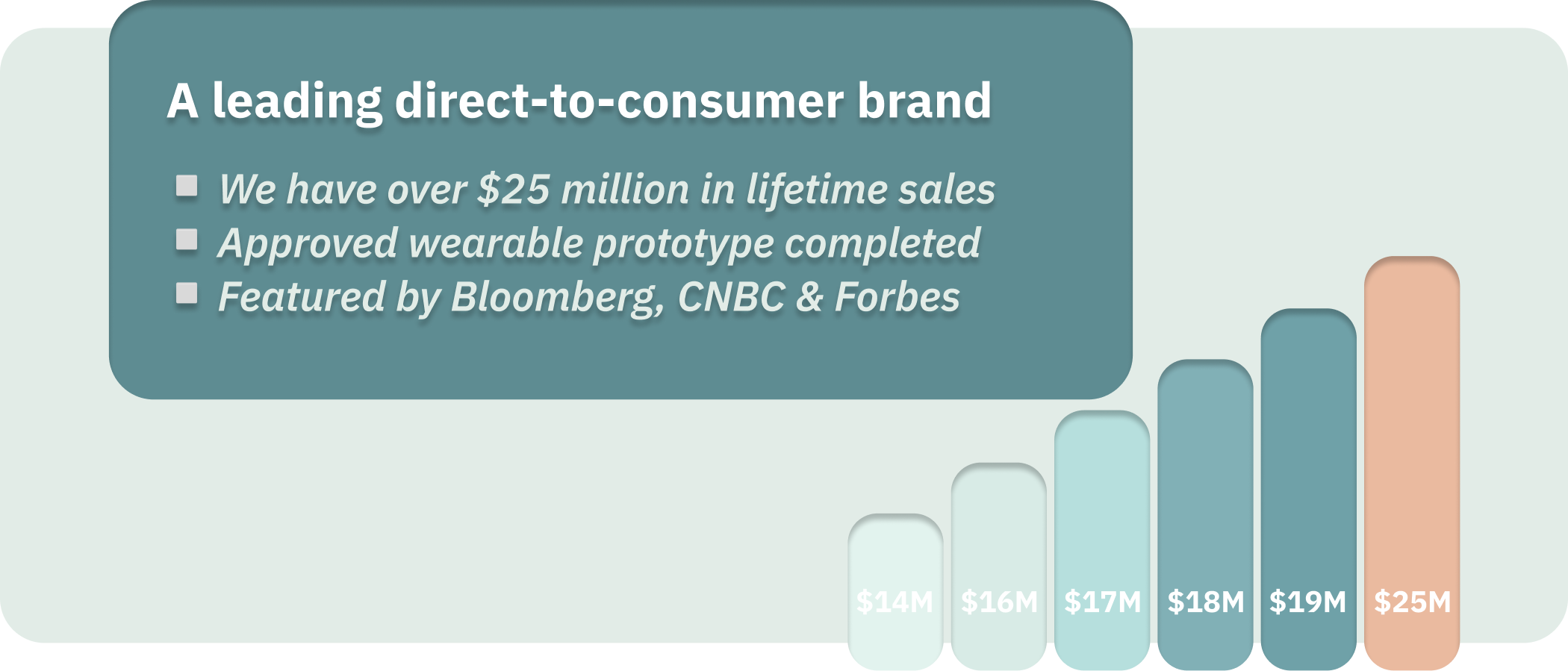 TruBrain traction and cognitive healthcare sales growth