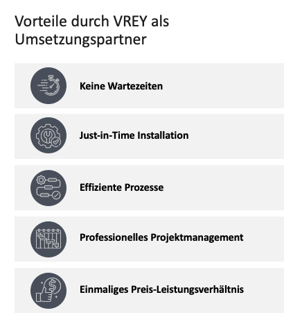 Vorteile bei Umsetzung mit VREY