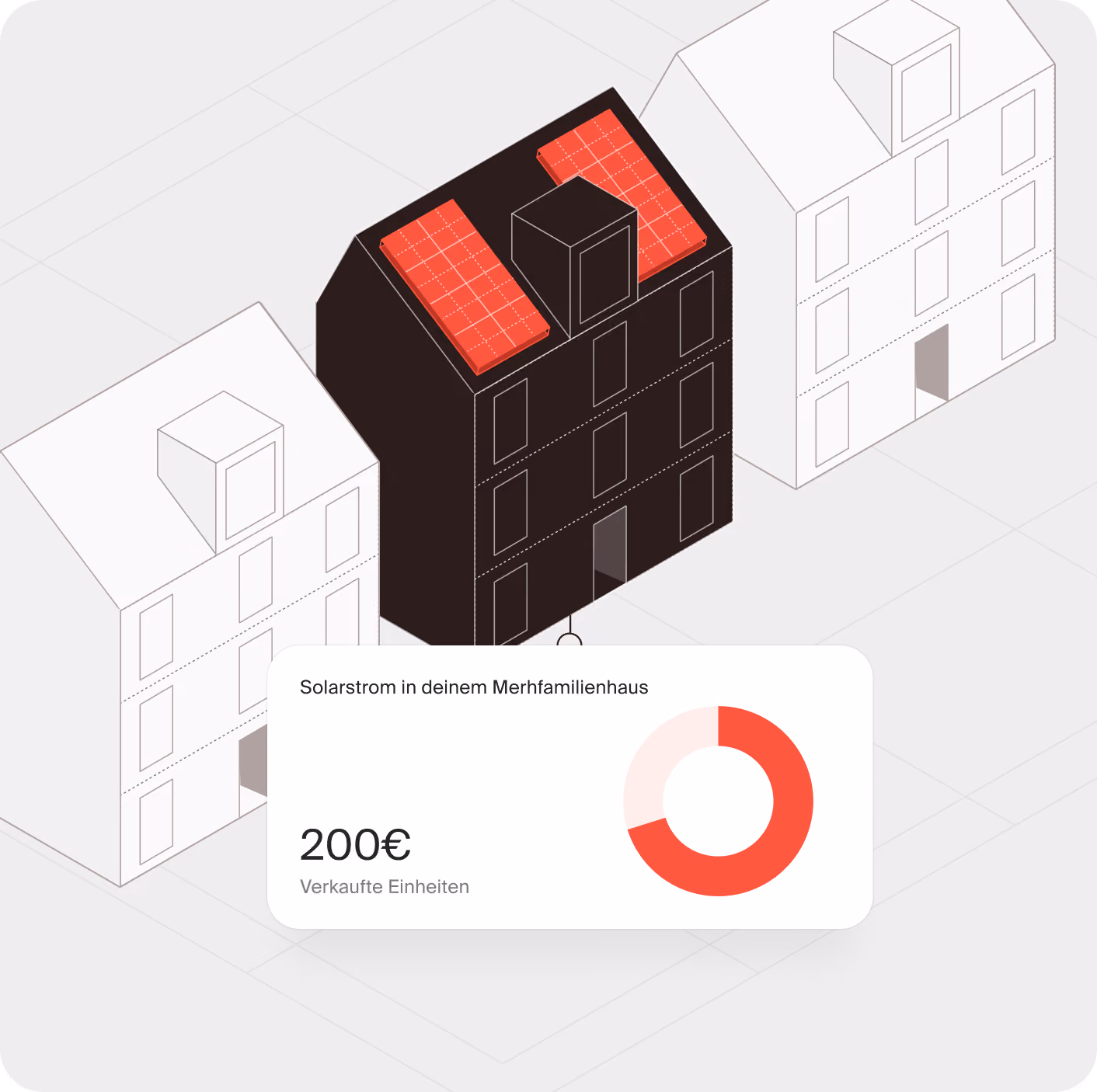Illustration eines Mehrfamilienhauses mit Solaranlage und Karte zu Solarstrom-Einnahmen für private Vermieter